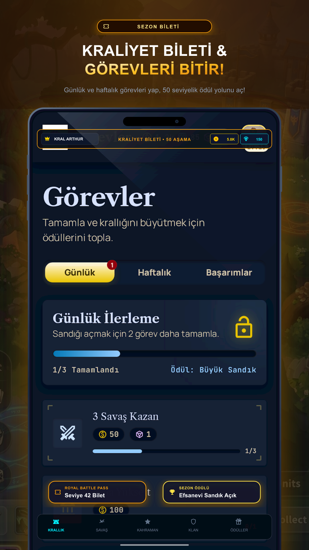 Kraliyet Bileti & Görevler